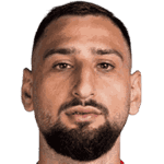 Gianluigi Donnarumma