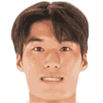 Min-su Kim