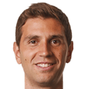 Emiliano Martínez