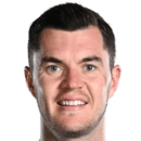 Michael Keane