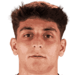 Ramon Terrats